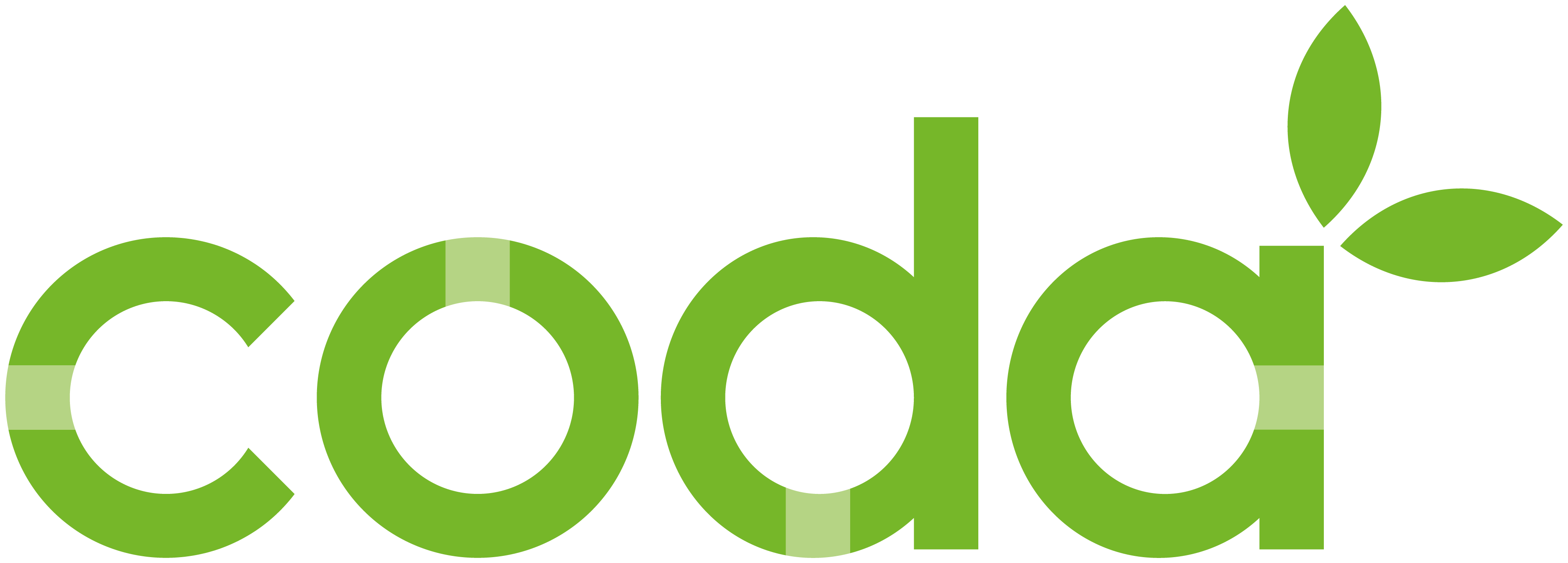 CODA