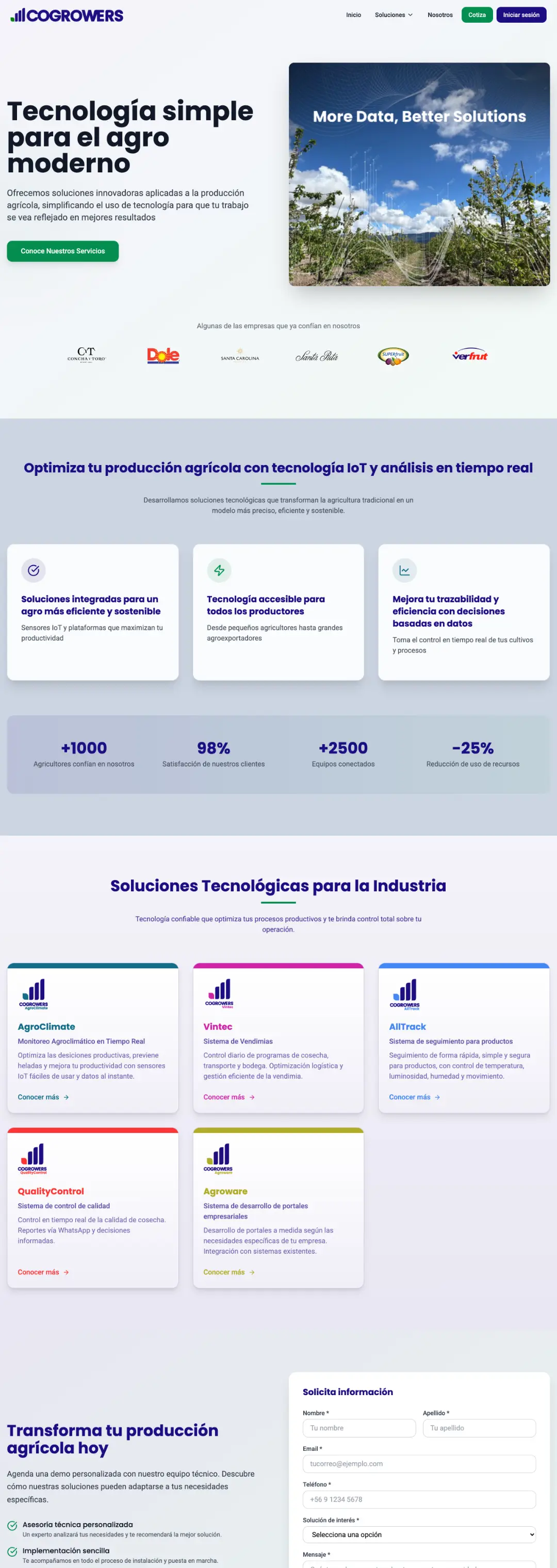 Captura de Cogrowers — AgTech · IoT