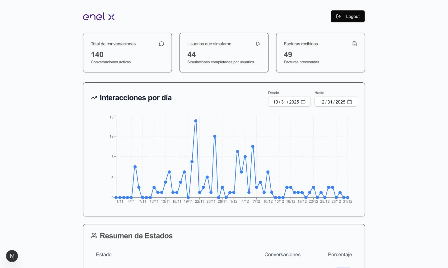 Captura de Enel X — Energía